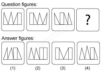 Non verbal reasoning, Series practice questions with detailed solutions, Series question and answers with explanations, Non-verbal series, series tips and tricks, practice tests for competitive exams, Free series practice questions